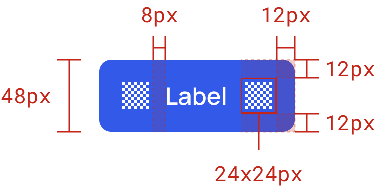 Level up in Design Systems