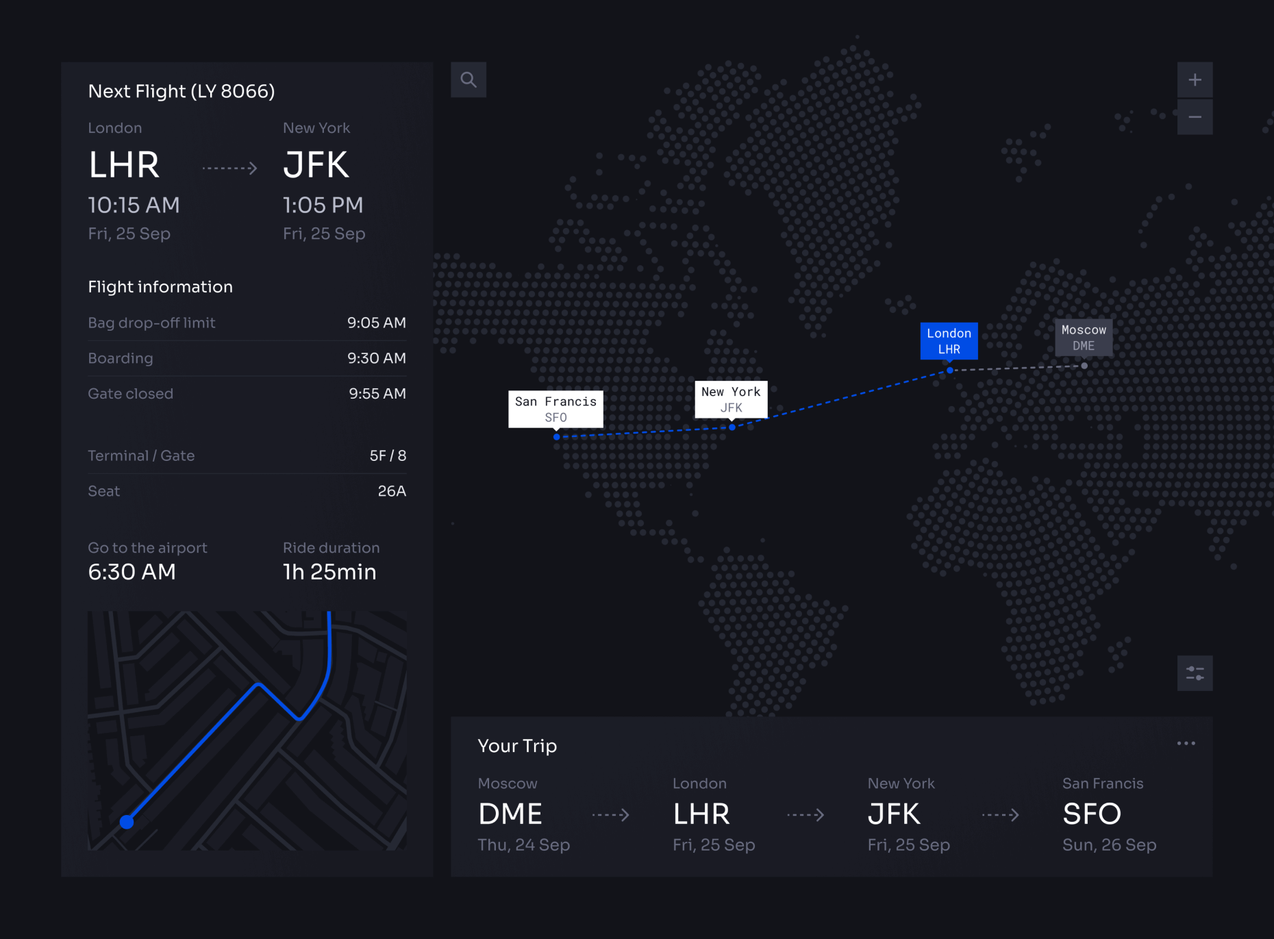 Flight information dashboard, created using the Universal Data Visualization by 123done in Figma