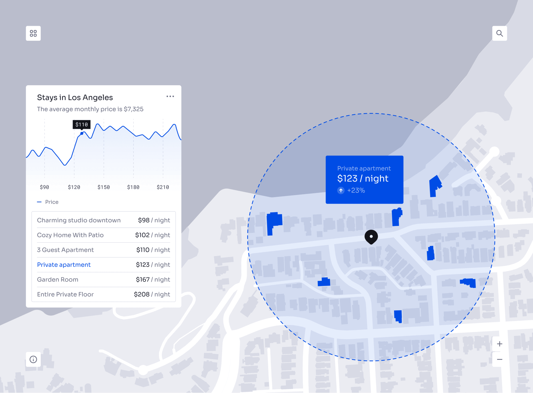 Map and accommodation price dashboard, created using the Universal Data Visualization by 123done in Figma