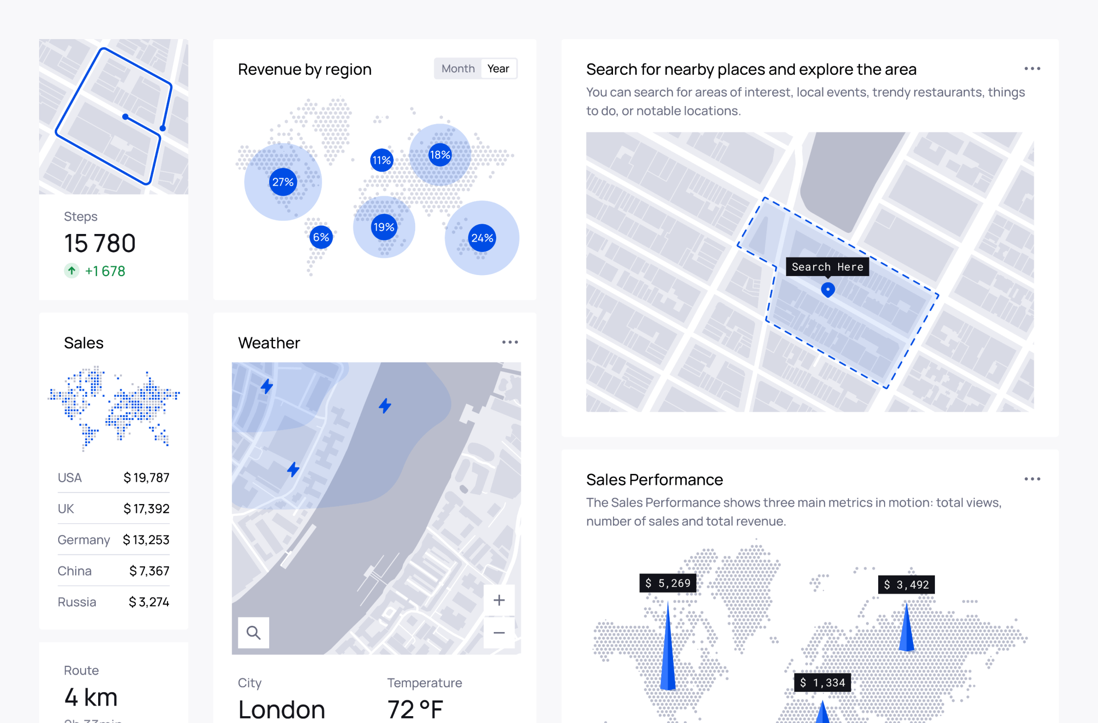 World and Street maps components in Universal Data Visualization in Figma. A data dashboard showing maps and charts. It includes a route map with steps, a bubble chart of revenue by region, and a map for nearby places. Other sections show sales data by country, weather in London, and sales performance in different regions.