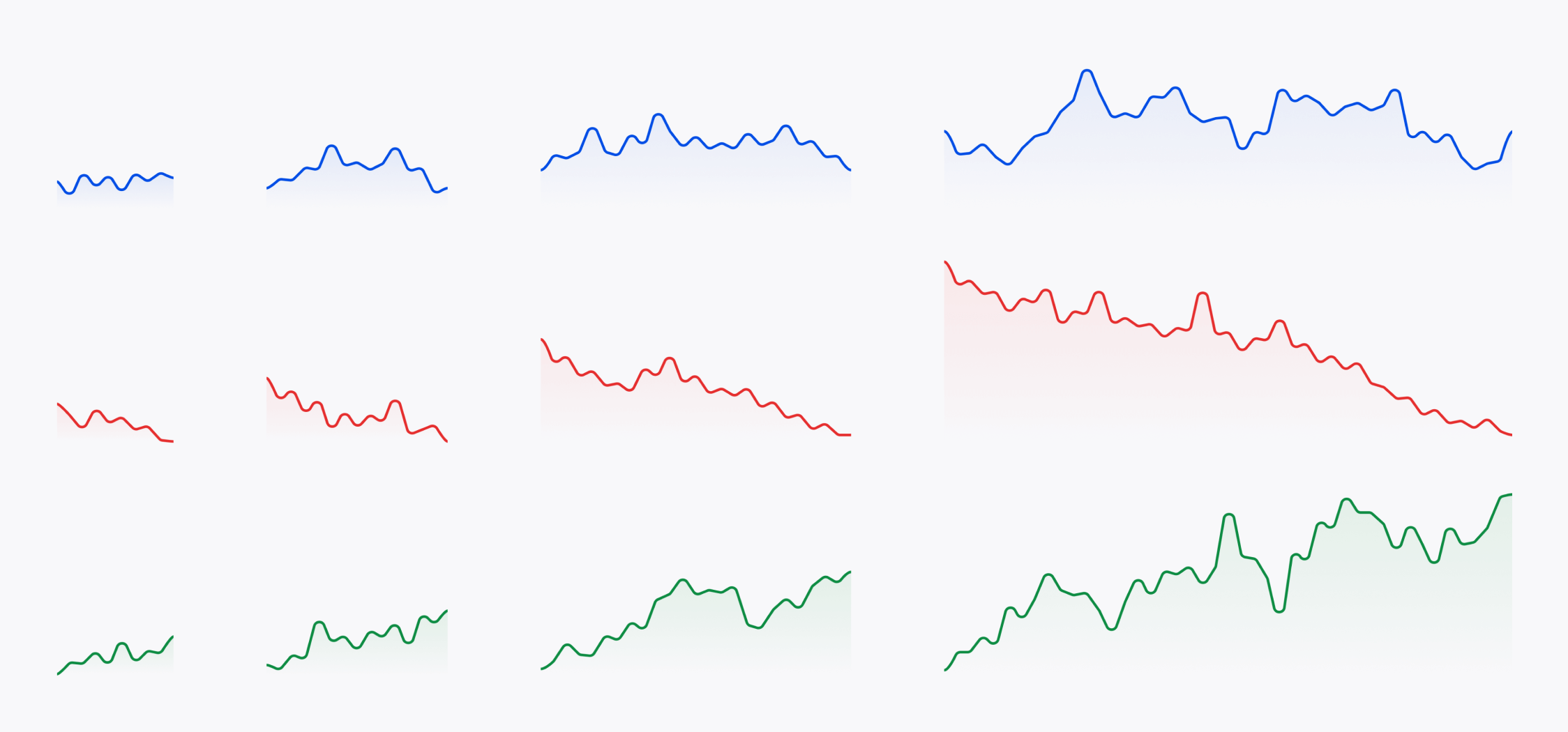 New line graphs component in Universal Data Visualization in Figma