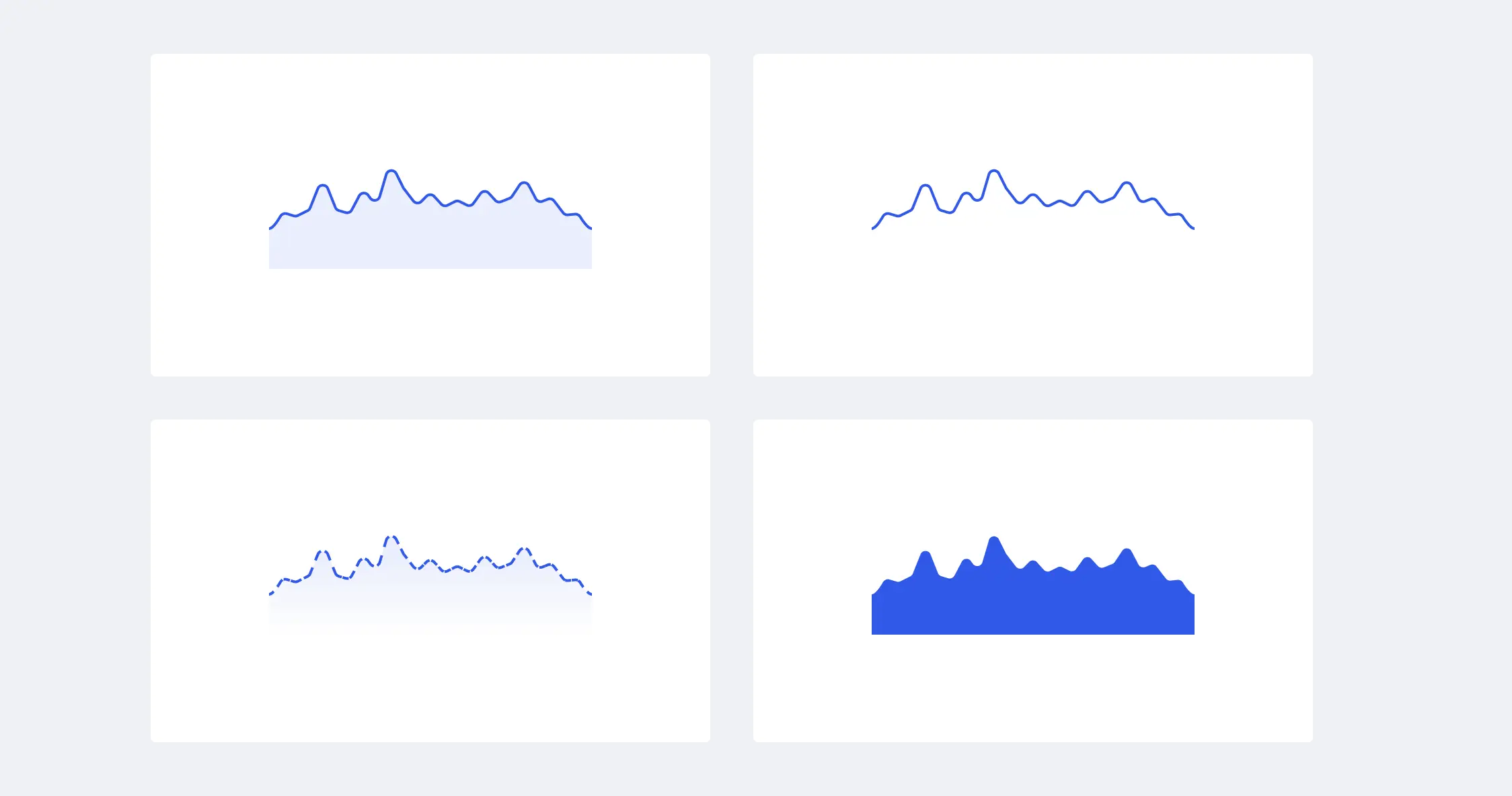 Line graph component in Universal Data Visualization in Figma