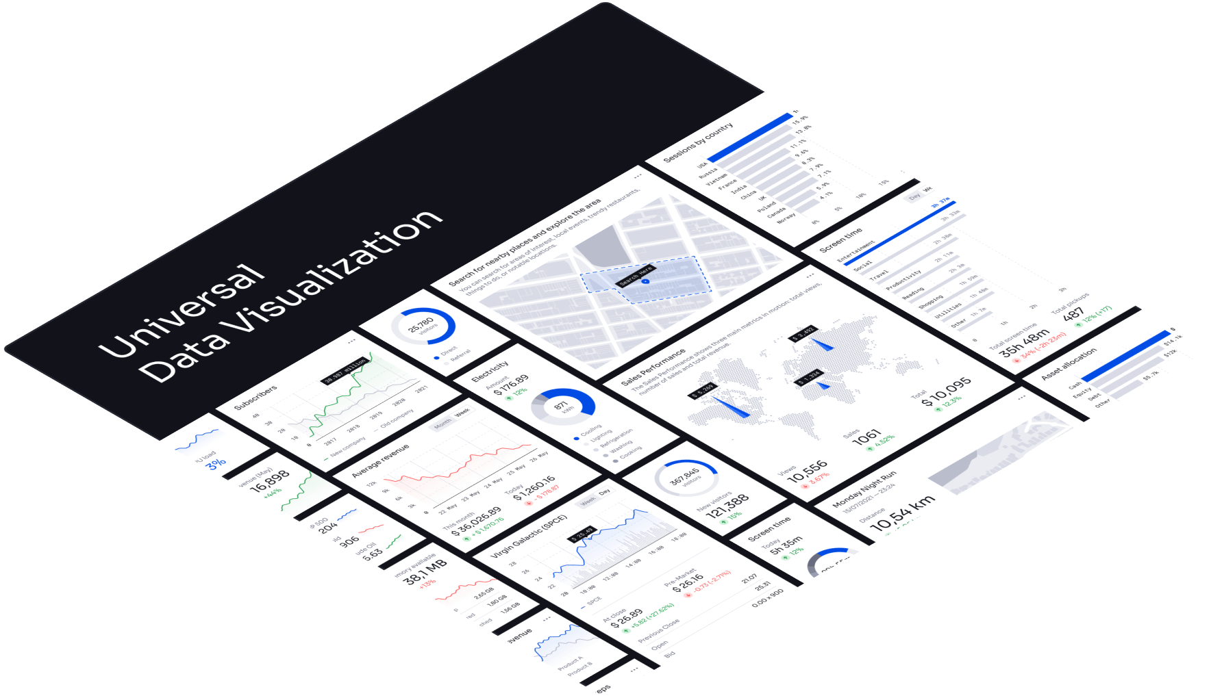 Screenshot of a Universal Data Visualization showcasing various data visualization elements, including line charts, bar charts, pie charts, maps, and other graphical representations of data.