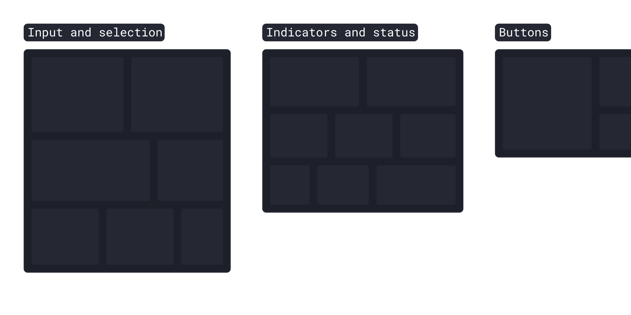 Organized by categories. A screenshot of a design tool interface displaying three sections labeled 'Input and selection,' 'Indicators and status,' and 'Buttons.' Each section contains placeholder blocks representing different components related to the respective categories.